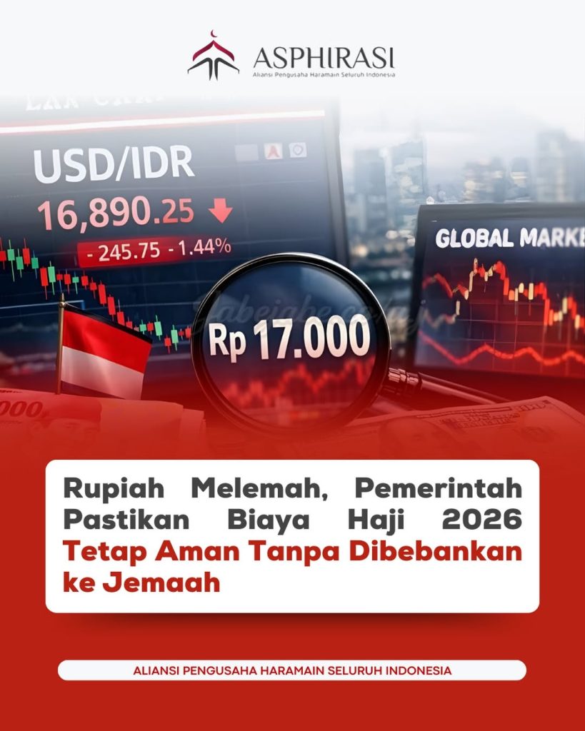 Biaya Haji 2026 tetap aman meski rupiah melemah