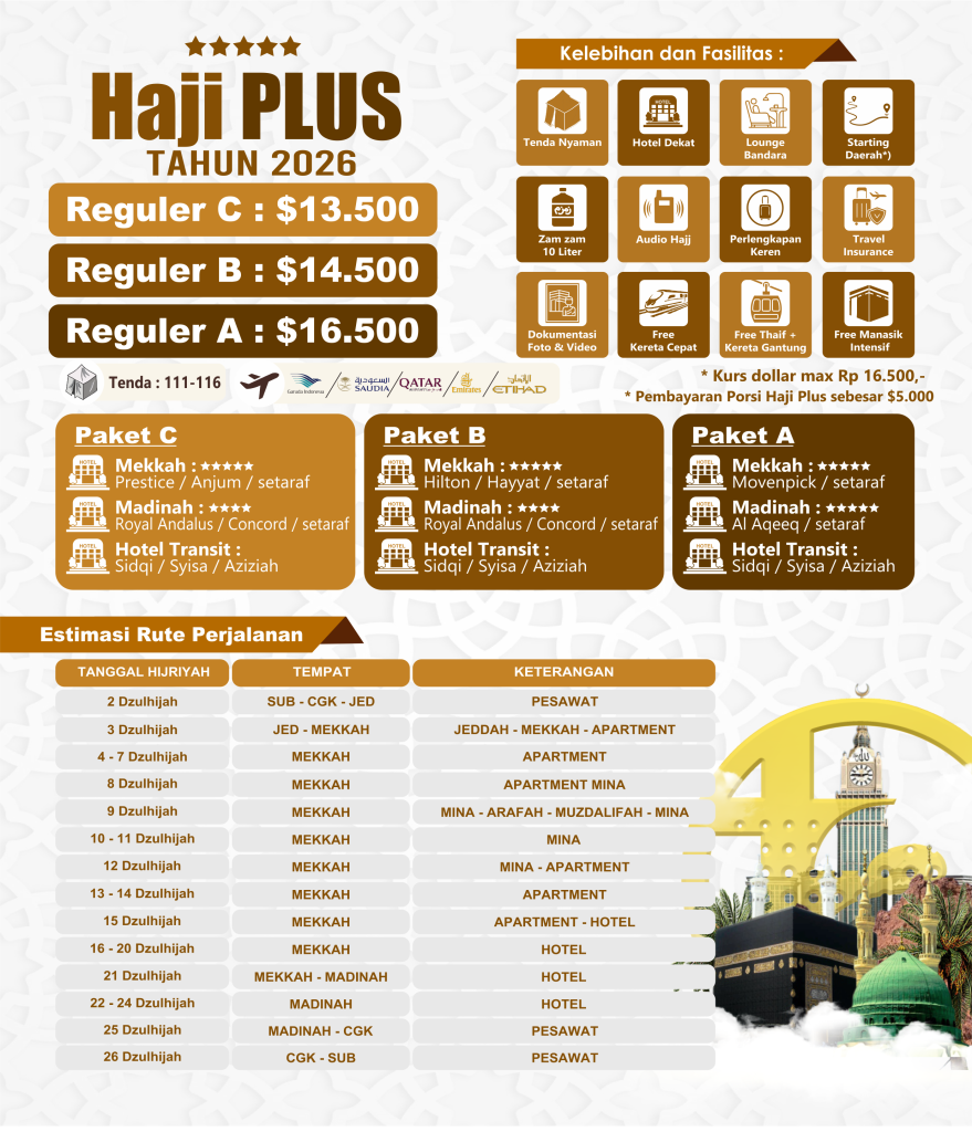 Haji Plus 2026
