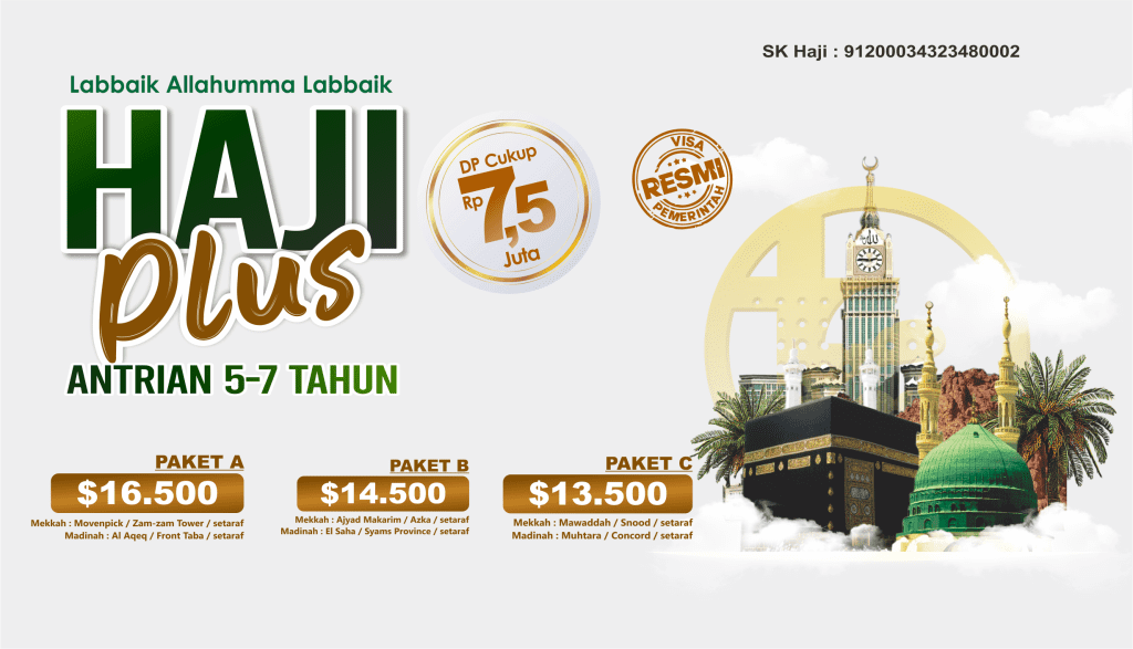 Haji Plus Malang 2025 Resmi dan Terpercaya